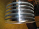 Прокладка поверхностного покрытия финиша мельницы алюминиевая с различным сплавом для широких использований